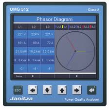 Anaizador de energia UMG-512 NexonTechnologies