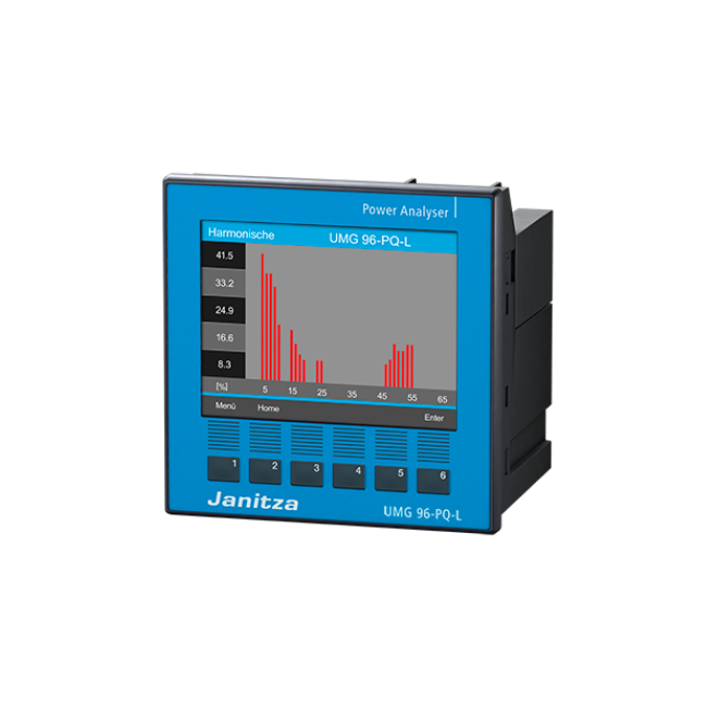 Analizador de redes ampliable modularmente UMG 96 PQ-L