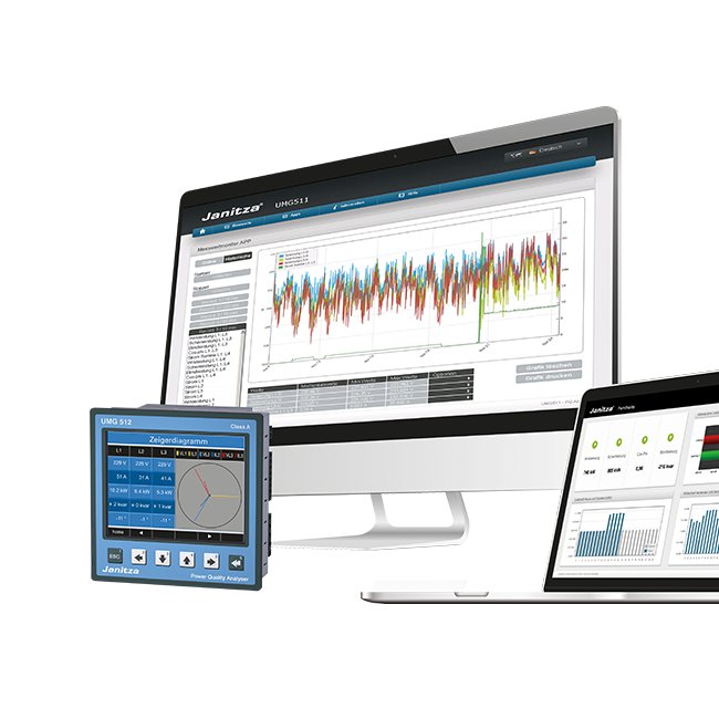 janitza medidor energia